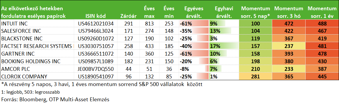 20260720_2