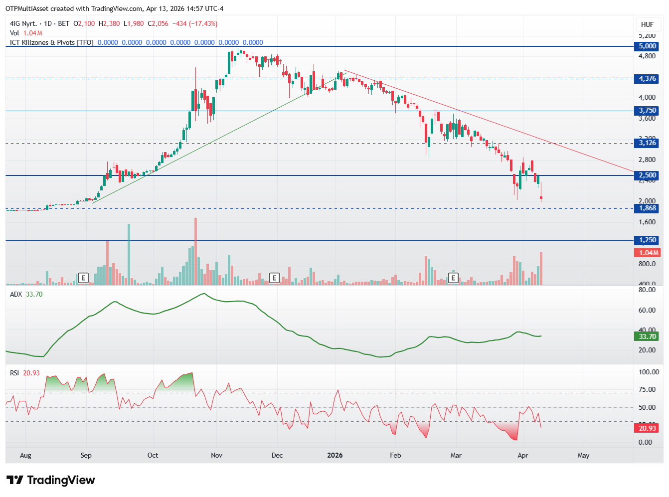 4IG_2026-04-13_20-57-46