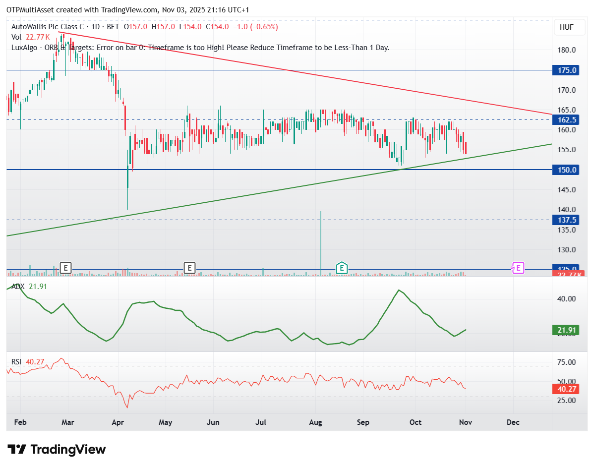 AUTOWALLIS_2025-11-03_21-16-06