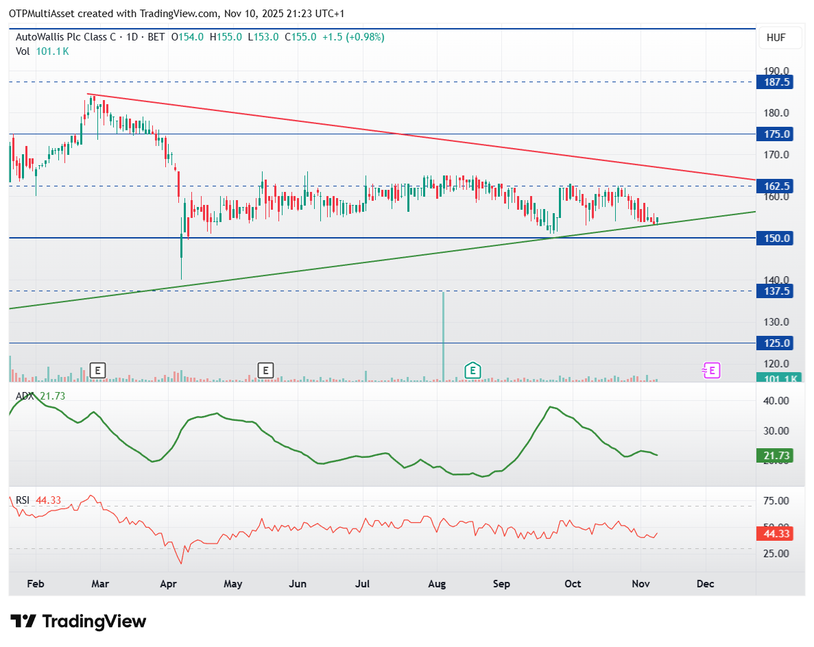 AUTOWALLIS_2025-11-10_21-23-45