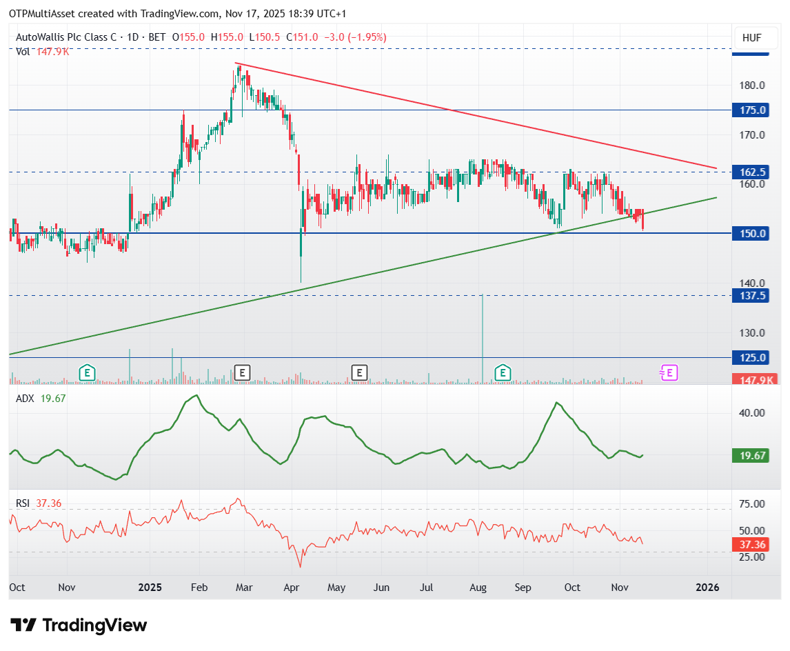 AUTOWALLIS_2025-11-17_18-39-14