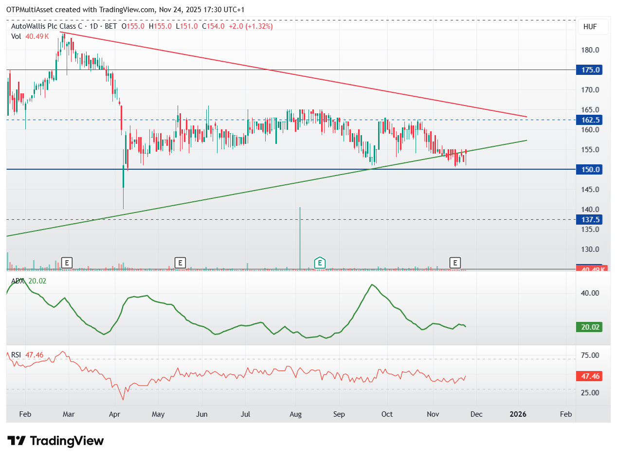 AUTOWALLIS_2025-11-24_17-30-54