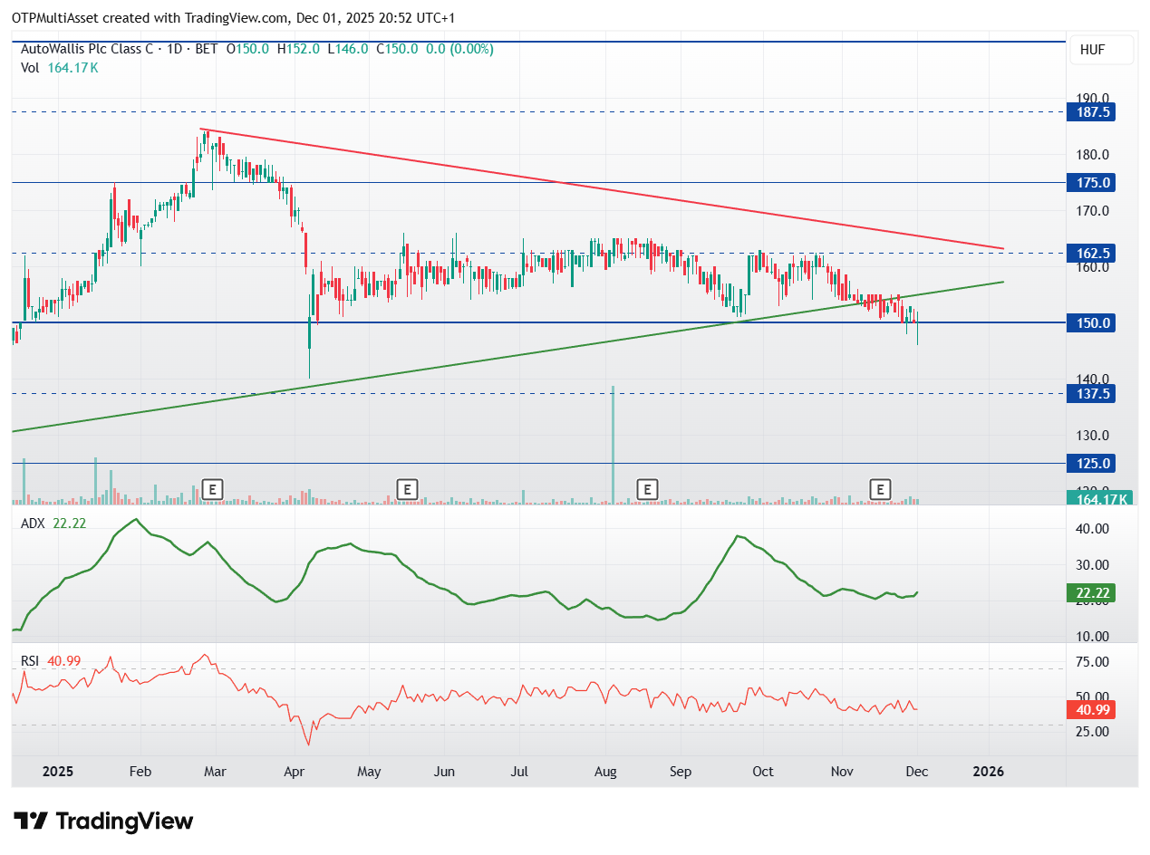 AUTOWALLIS_2025-12-01_20-52-35