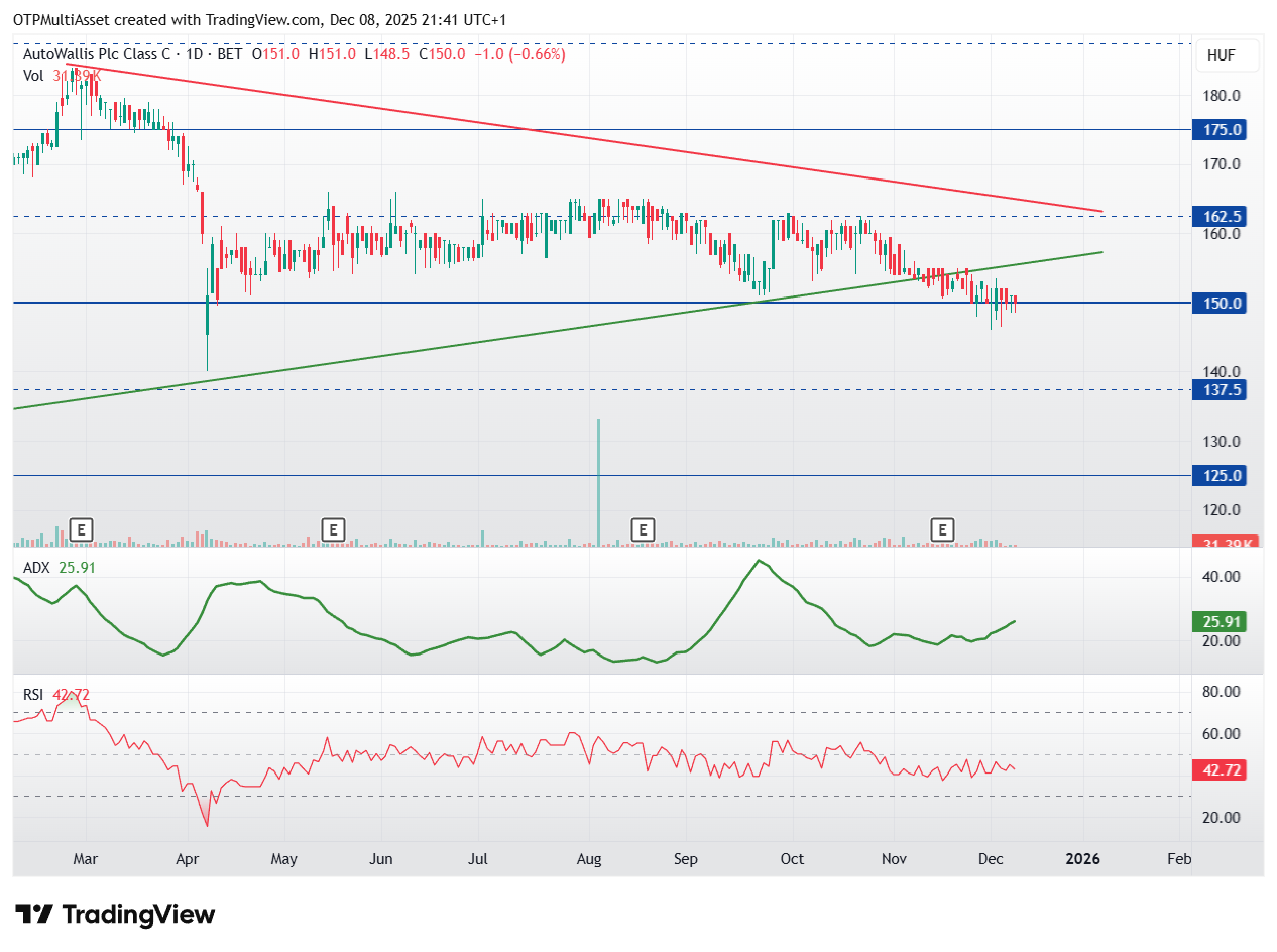 AUTOWALLIS_2025-12-08_21-41-46