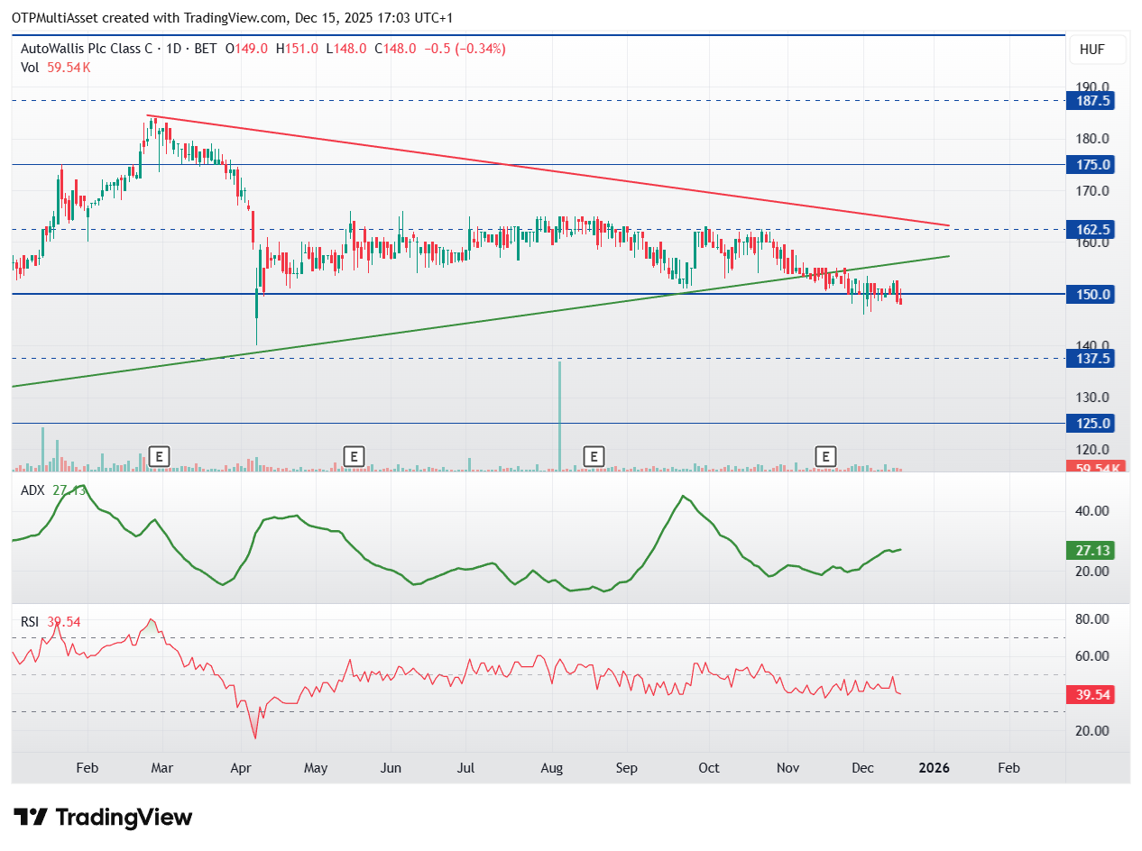 AUTOWALLIS_2025-12-15_17-03-42