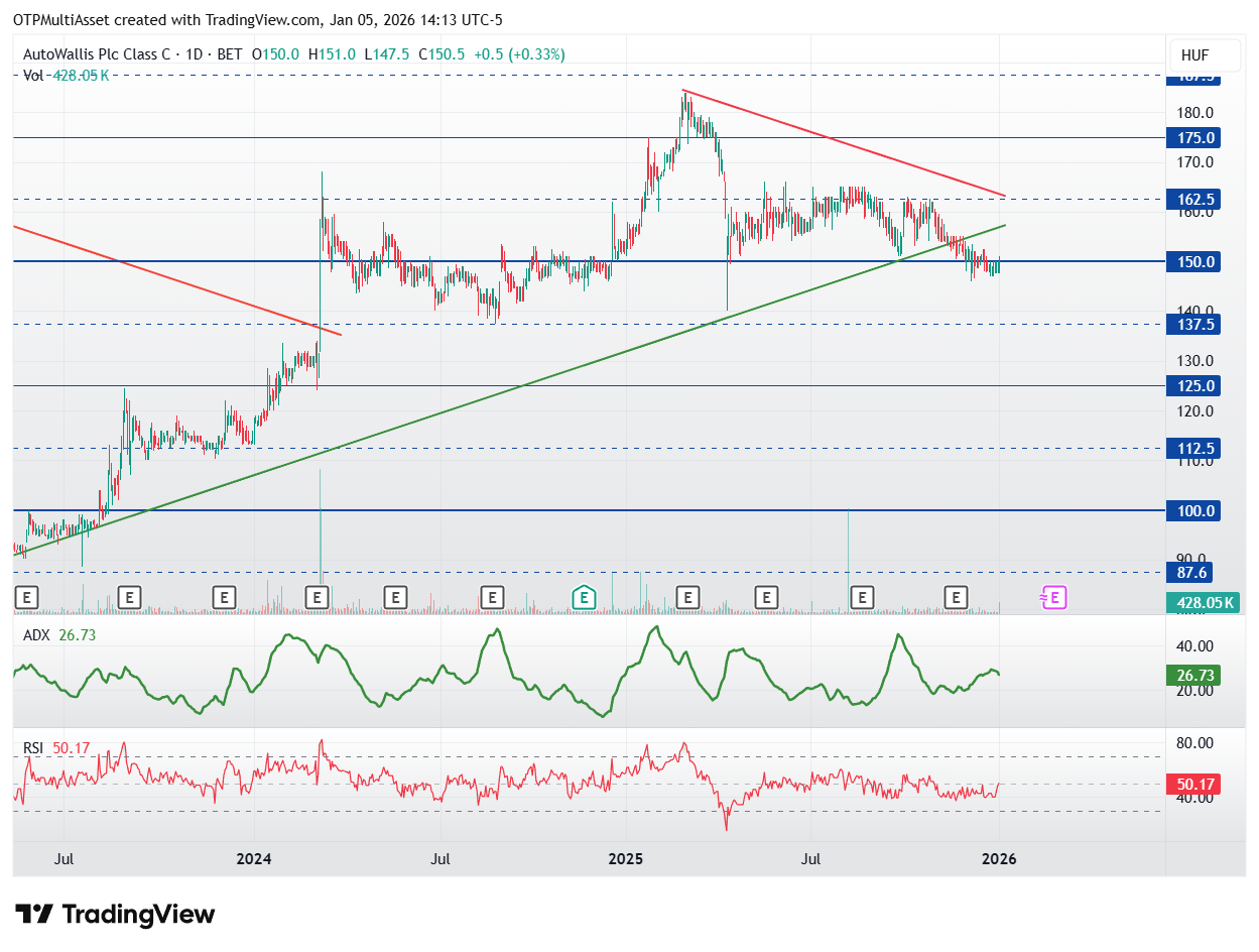 AUTOWALLIS_2026-01-05_20-13-25