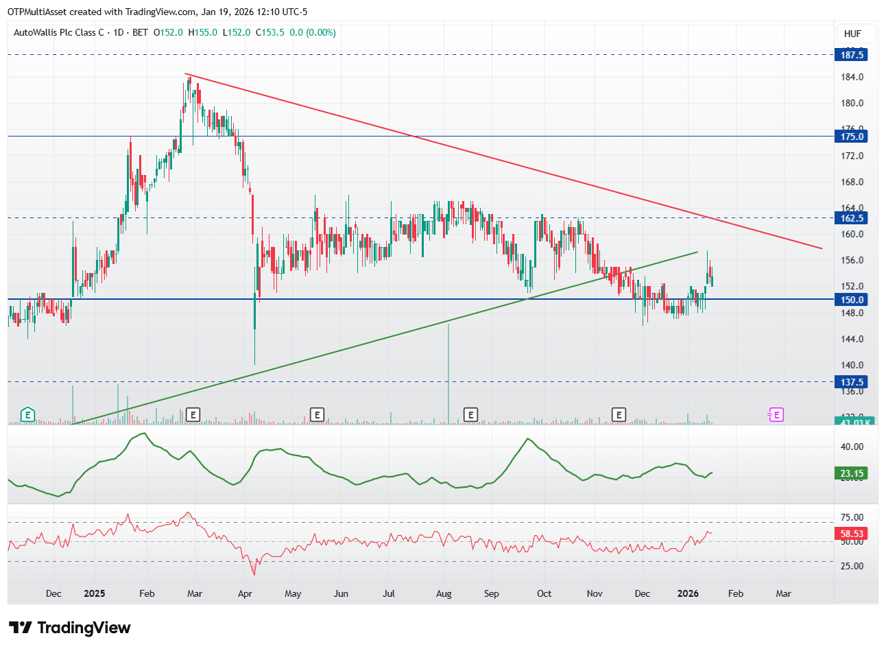 AUTOWALLIS_2026-01-19_18-10-58