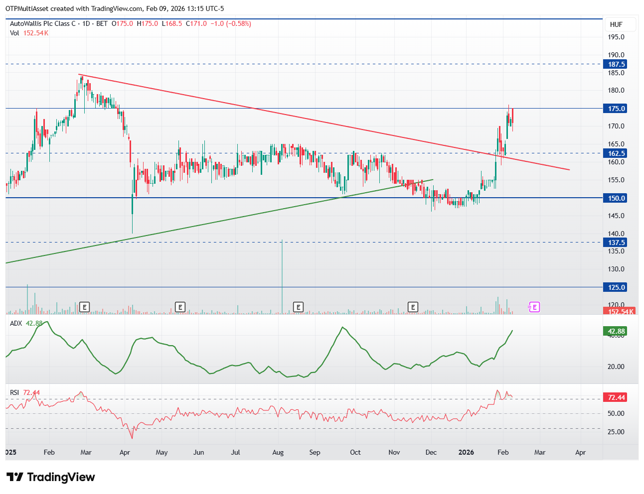 AUTOWALLIS_2026-02-09_19-15-10