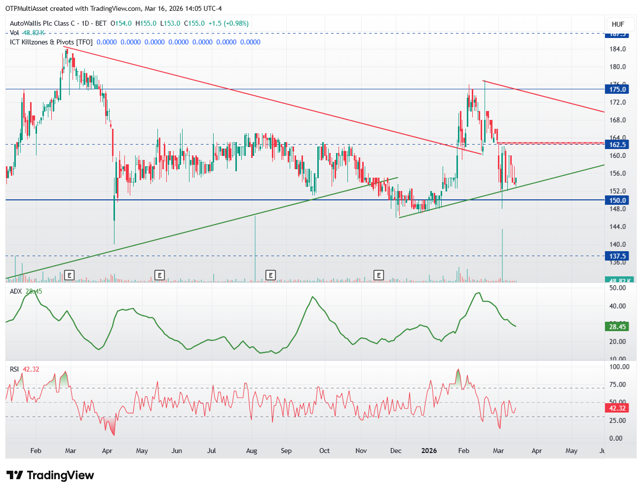 AUTOWALLIS_2026-03-16_19-05-10