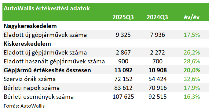 AW 2025-10-15 II