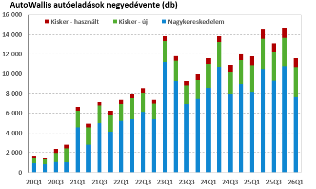 AW 2026-04-15
