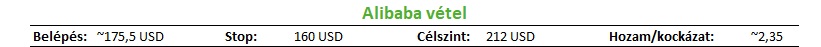 BABA01224