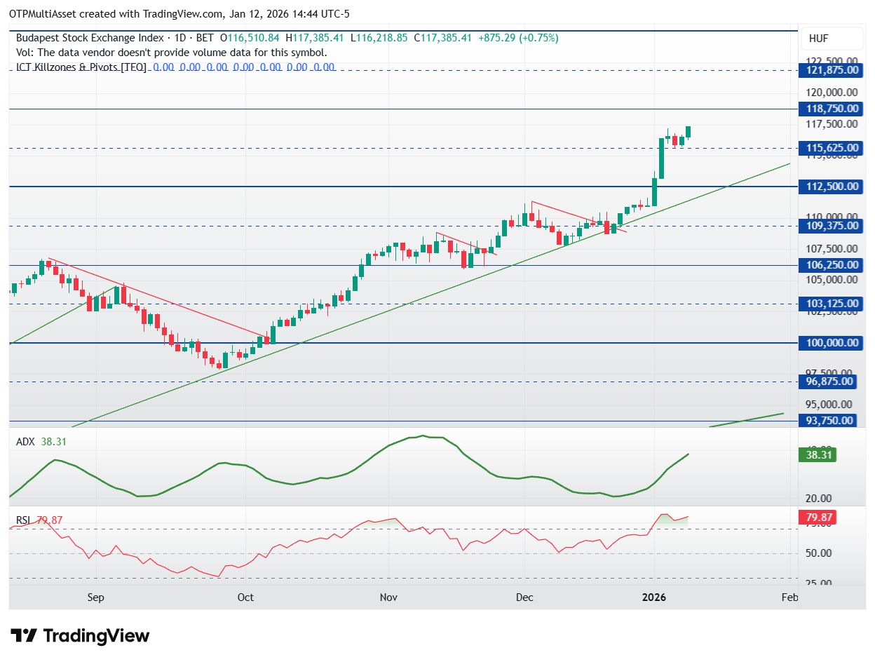 BUX_2026-01-12_20-44-14