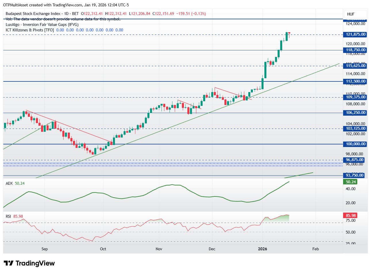 BUX_2026-01-19_18-04-26