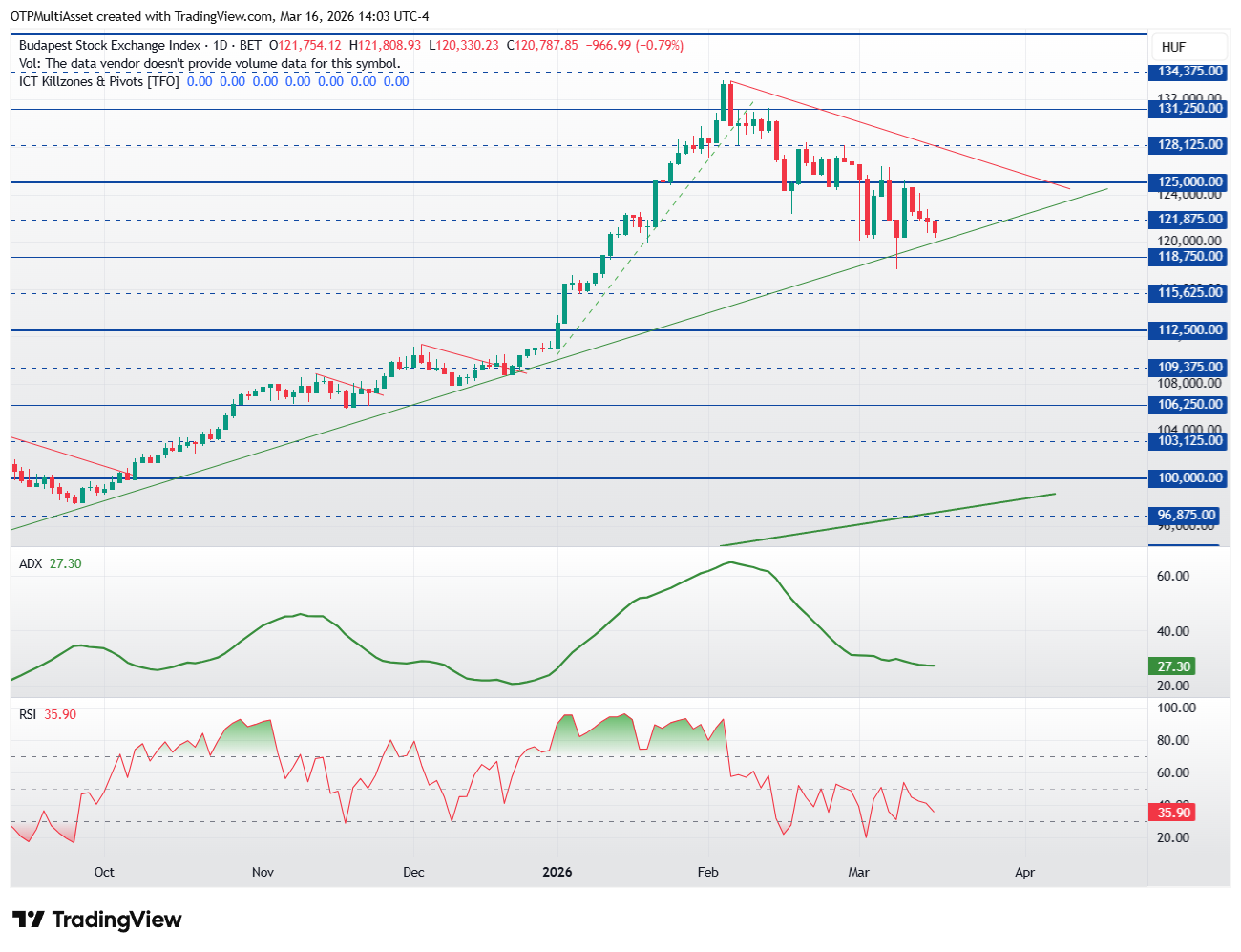 BUX_2026-03-16_19-03-41