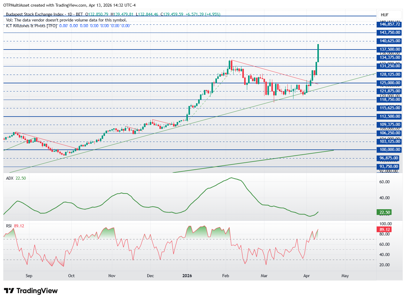 BUX_2026-04-13_20-32-32