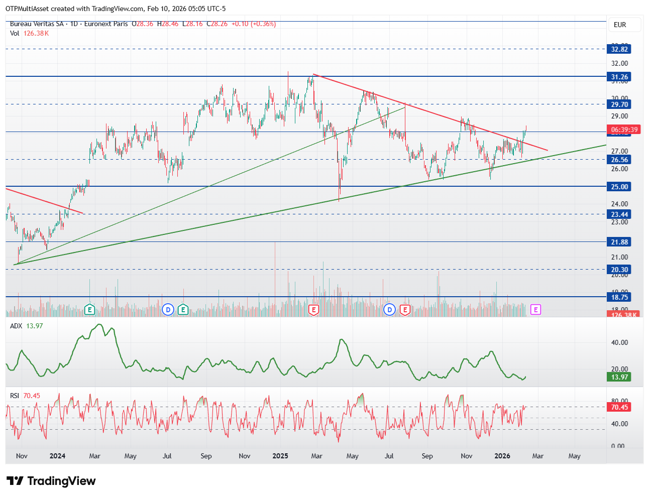 BVI_2026-02-10_11-05-20