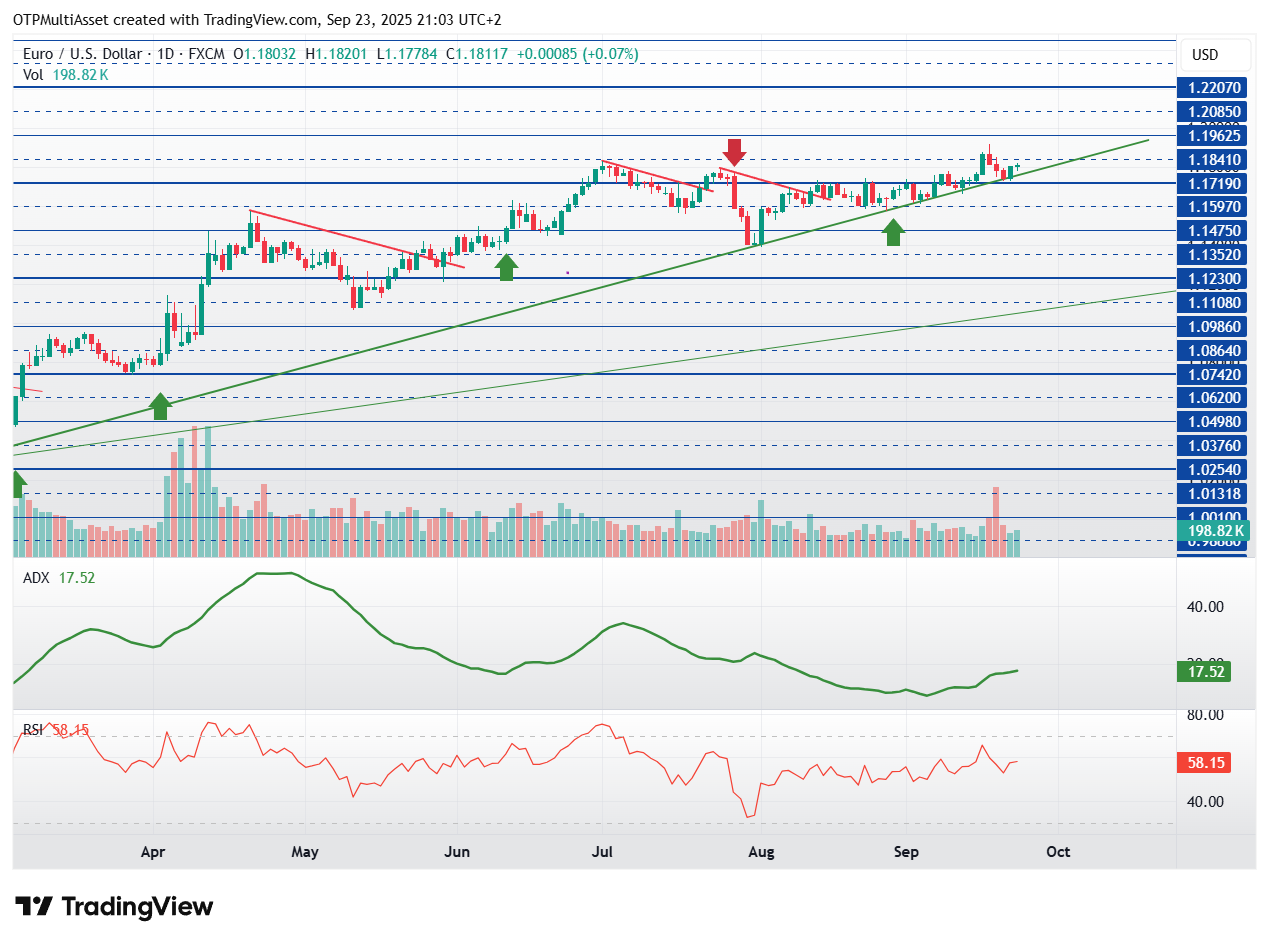 EURUSD_2025-09-23_21-03-46