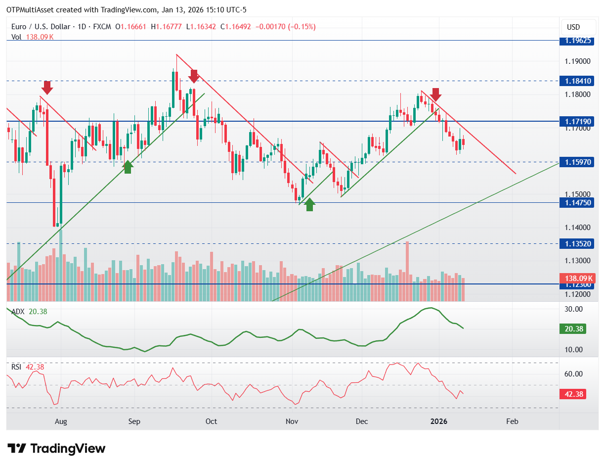 EURUSD_2026-01-13_21-10-40