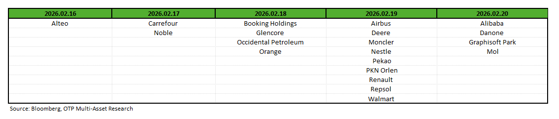 Earnings Earnings260216