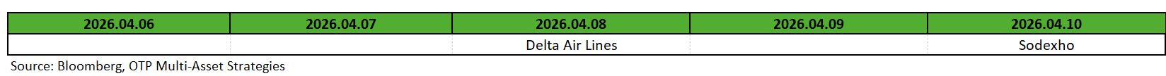 Earnings260406_0410
