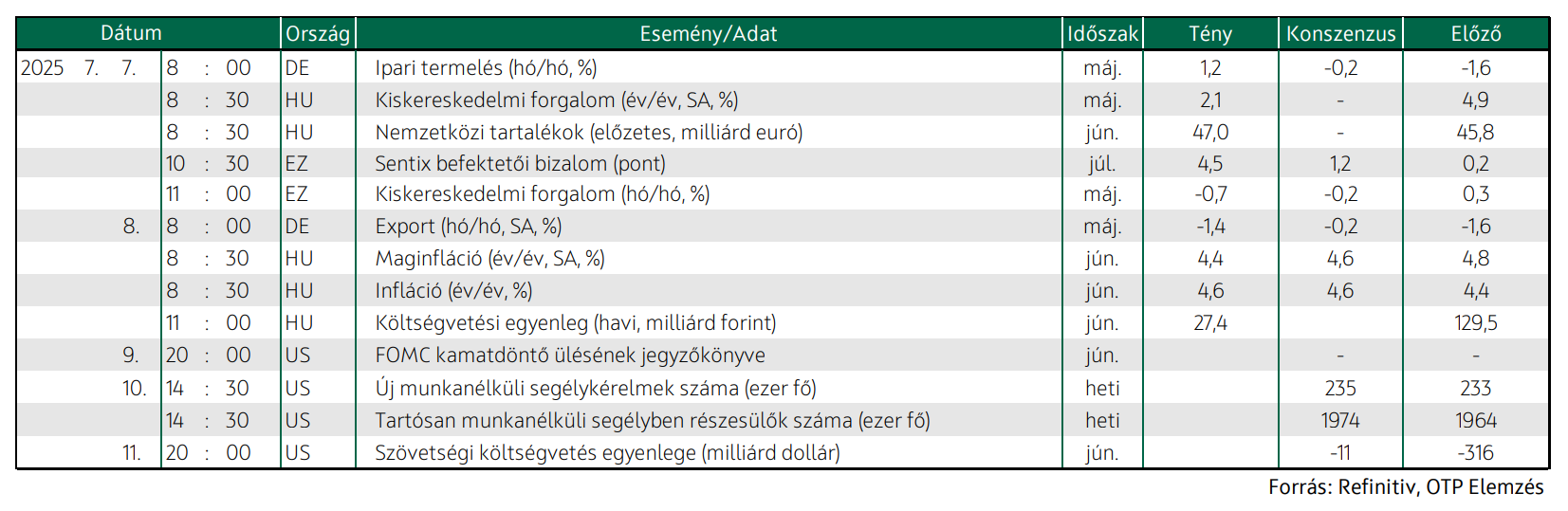 Ebreszto250709II