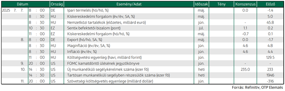 Ebreszto_20250707B
