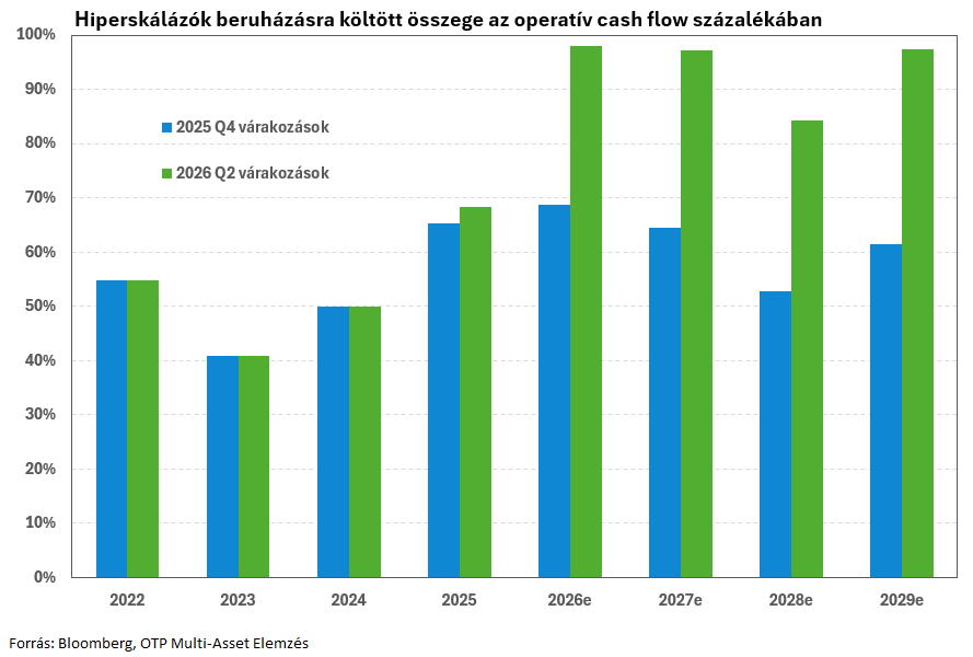 Félvezetők3-20260610