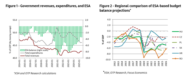 Fig1_2_FiscalJan2026