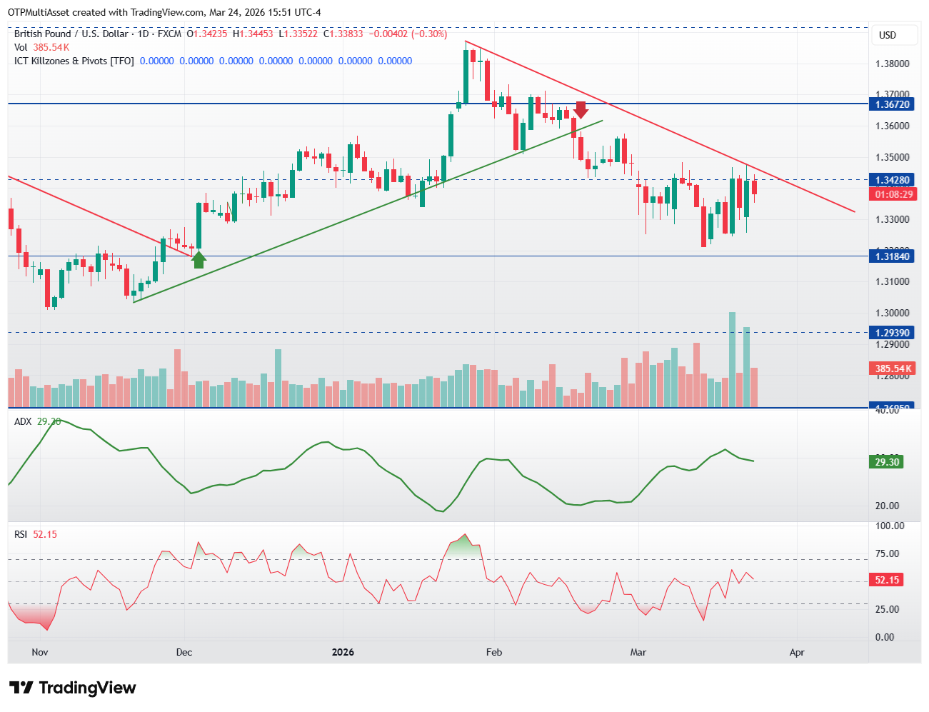 GBPUSD_2026-03-24_20-51-31
