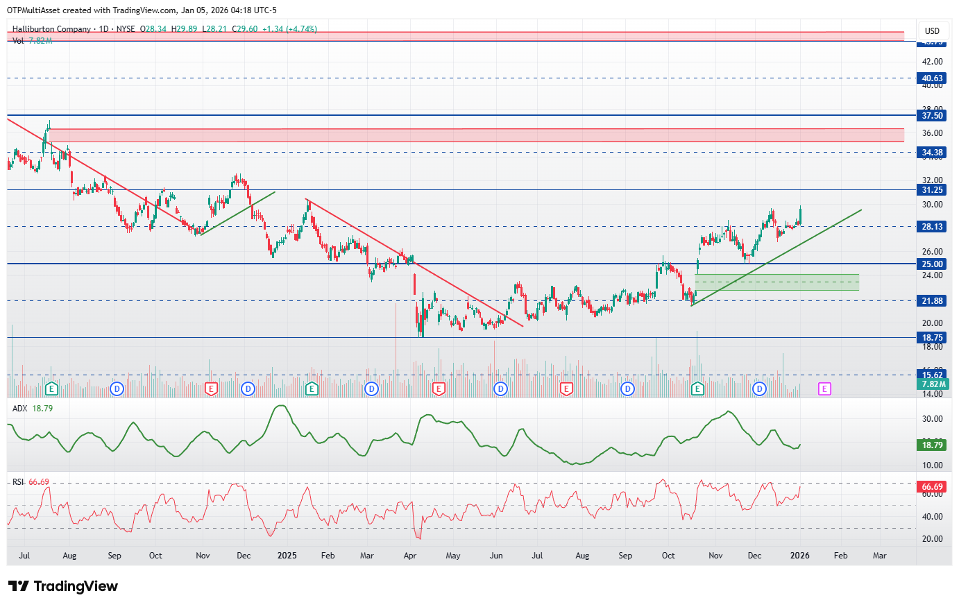 HAL_2026-01-05_10-18-25