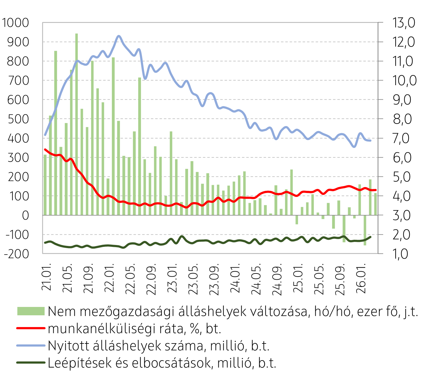 HETI_US_20260529