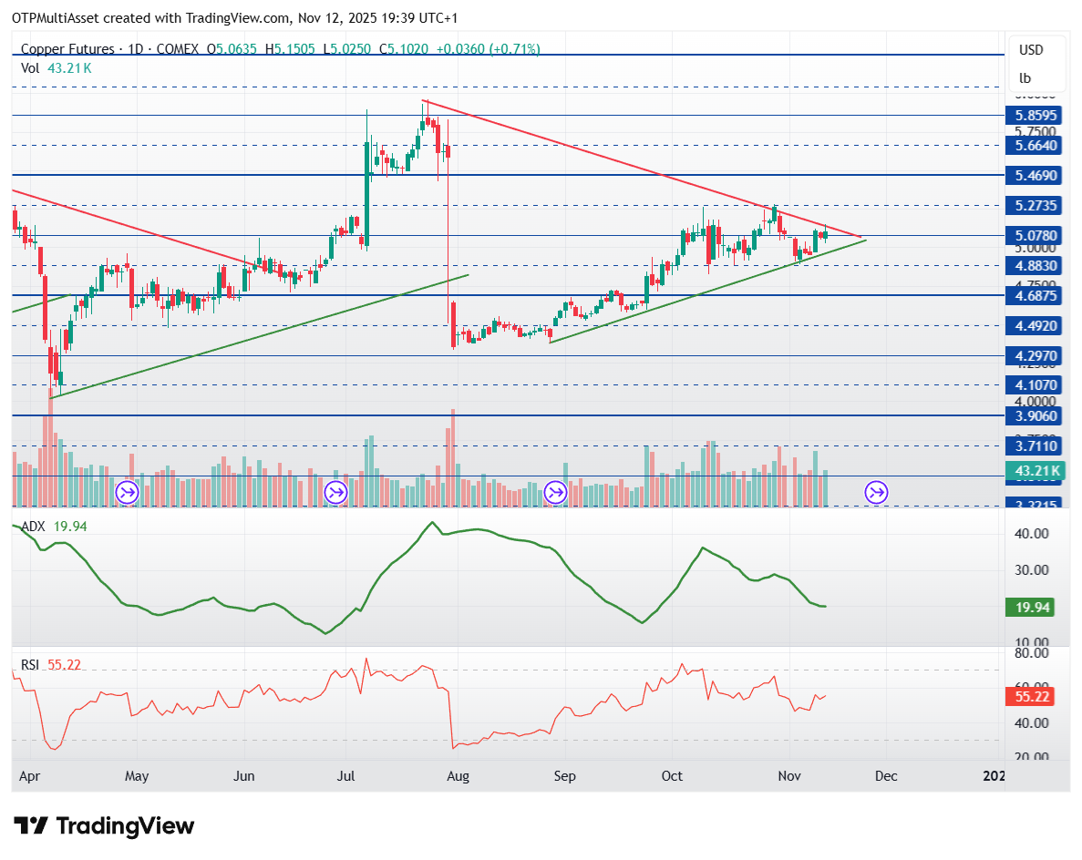 HG1!_2025-11-12_19-39-06