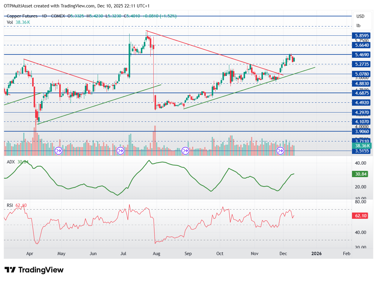 HG1!_2025-12-10_22-11-29