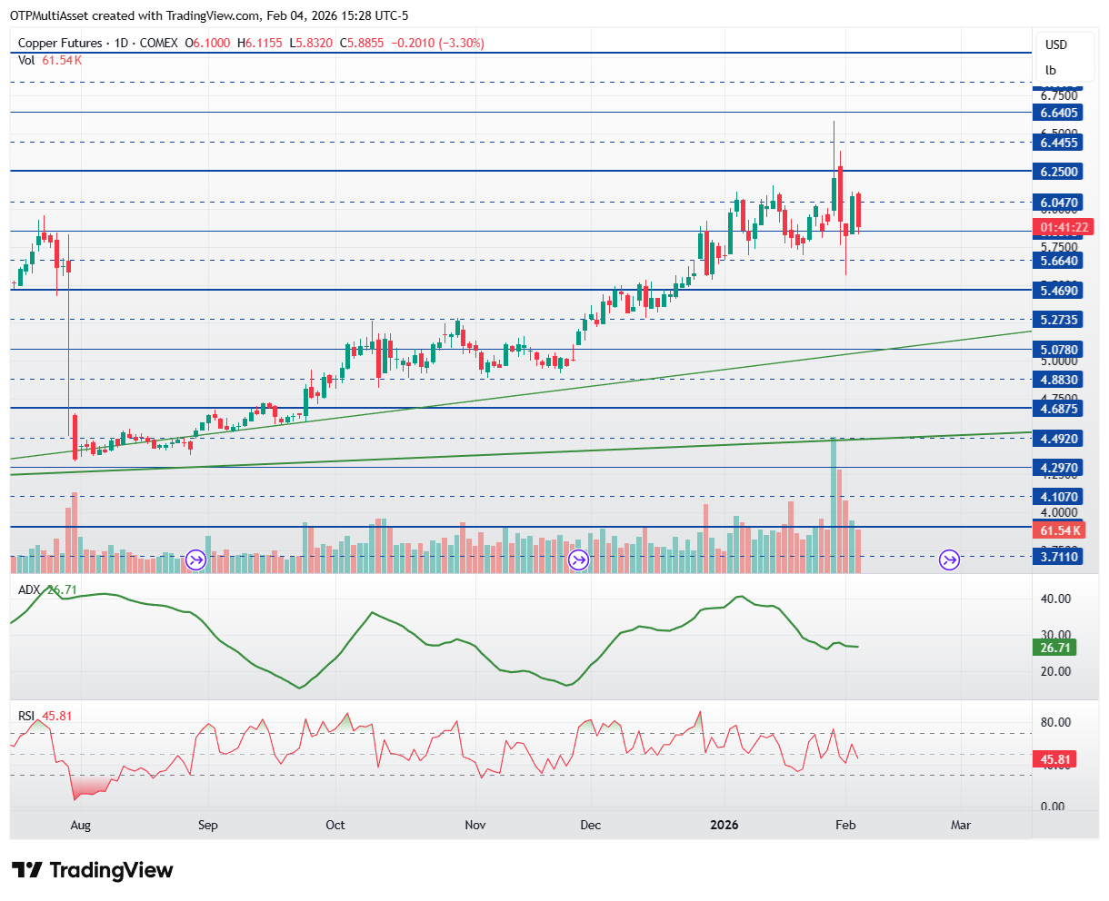 HG1!_2026-02-04_21-28-37