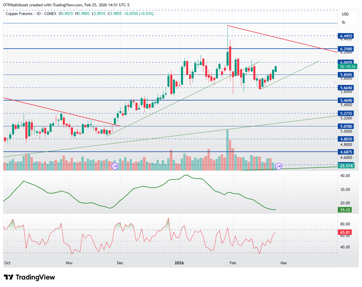 HG1!_2026-02-25_20-51-33