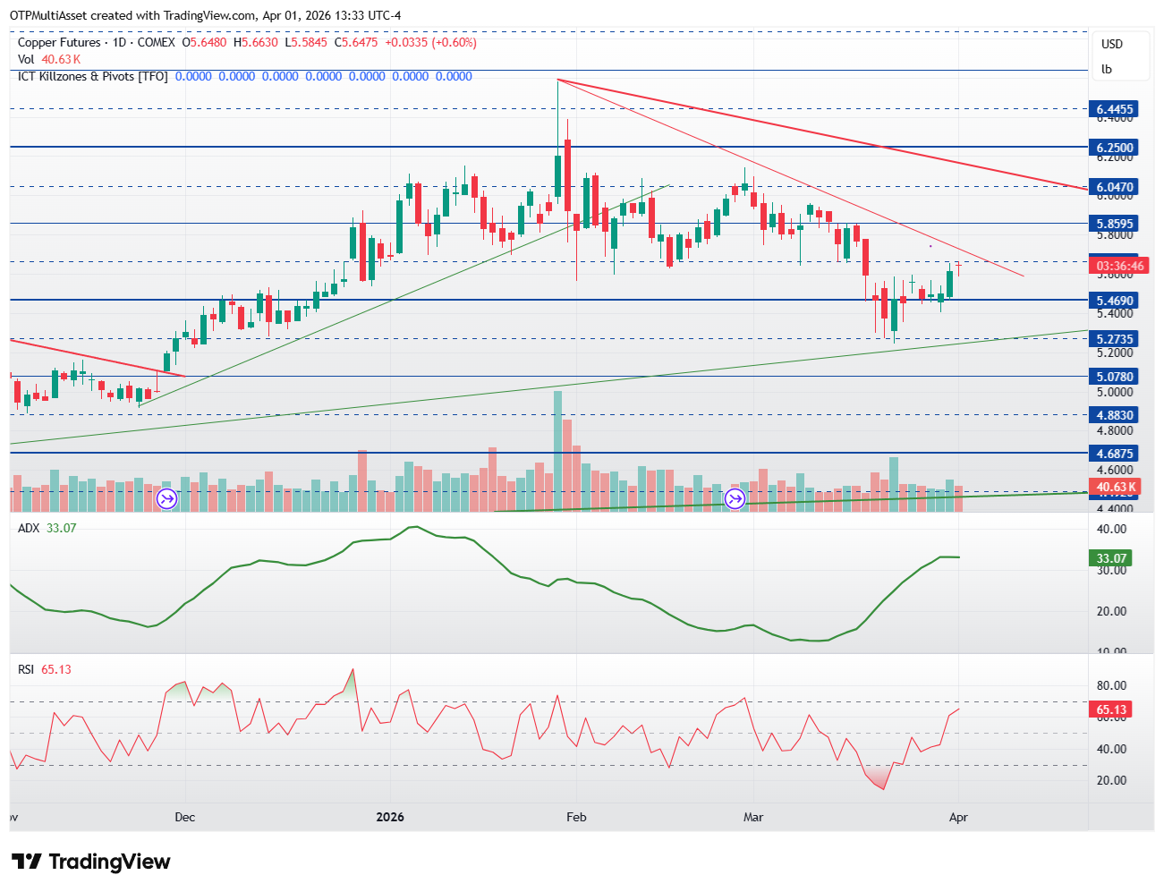 HG1!_2026-04-01_19-33-13