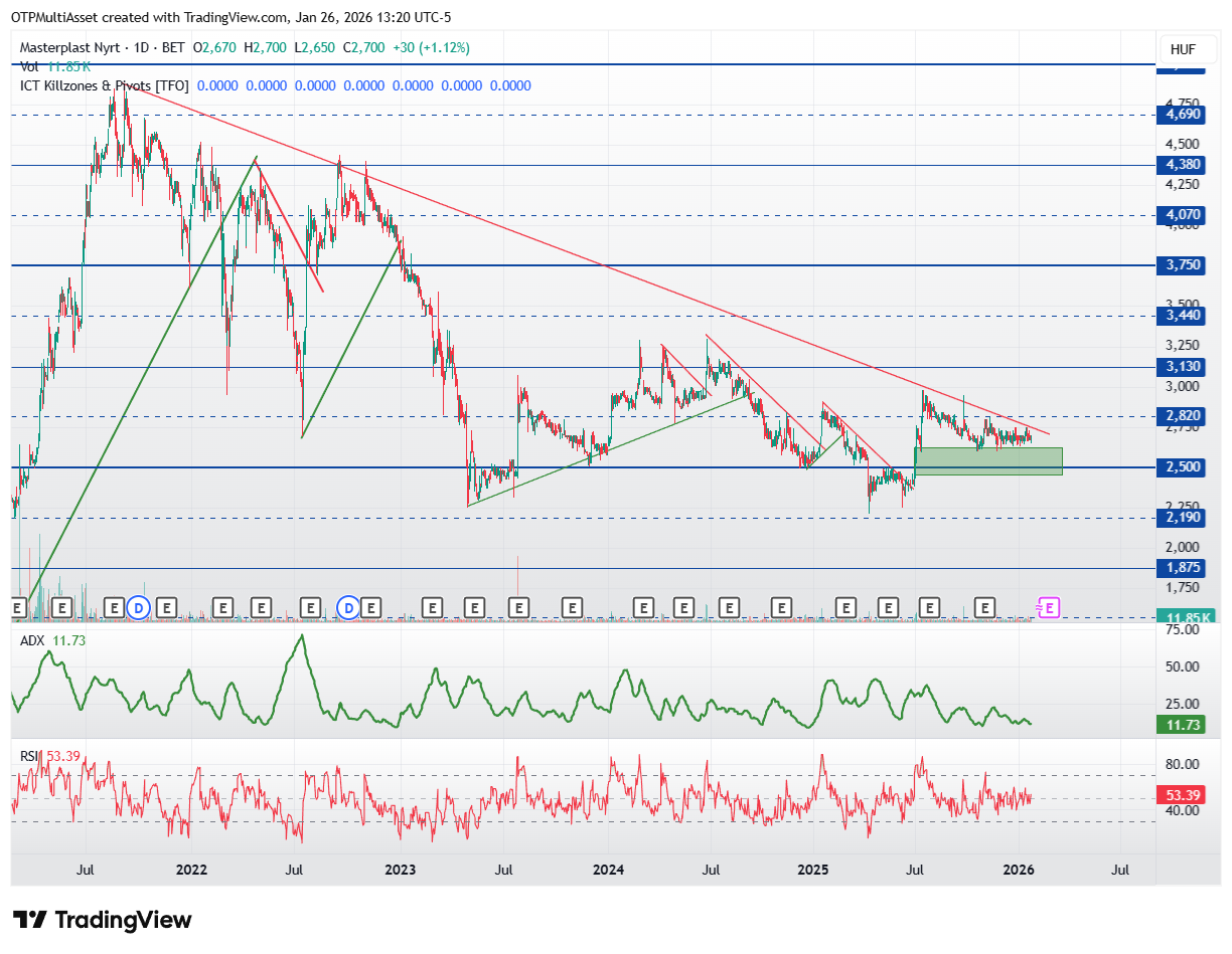 MASTERPLAST_2026-01-26_19-20-21