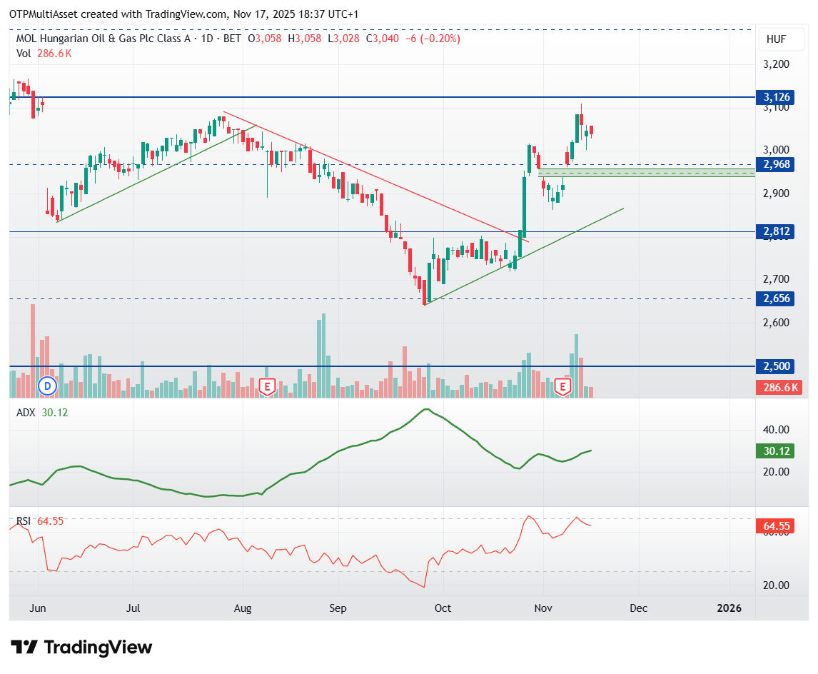 MOL_2025-11-17_18-37-02