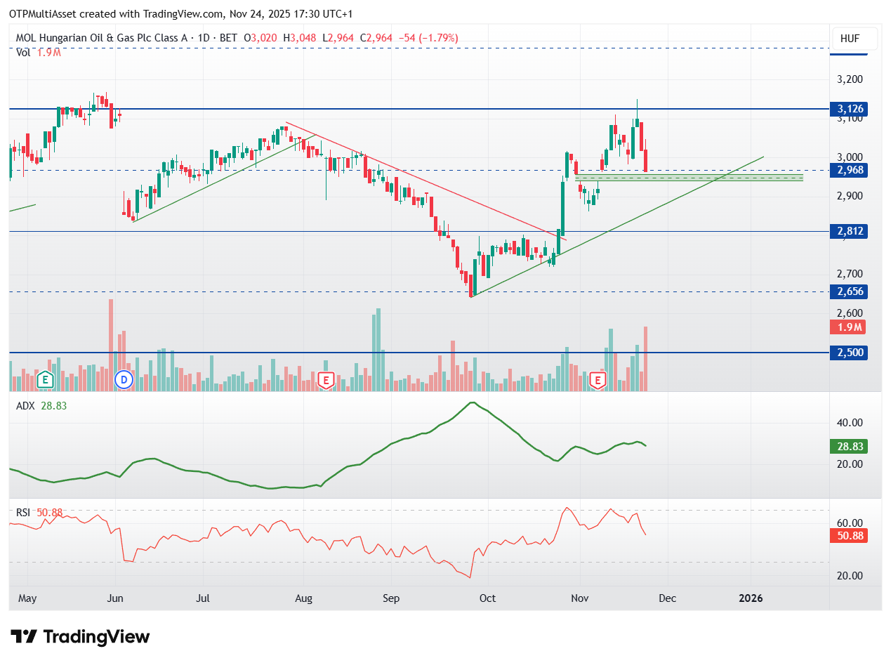 MOL_2025-11-24_17-30-13