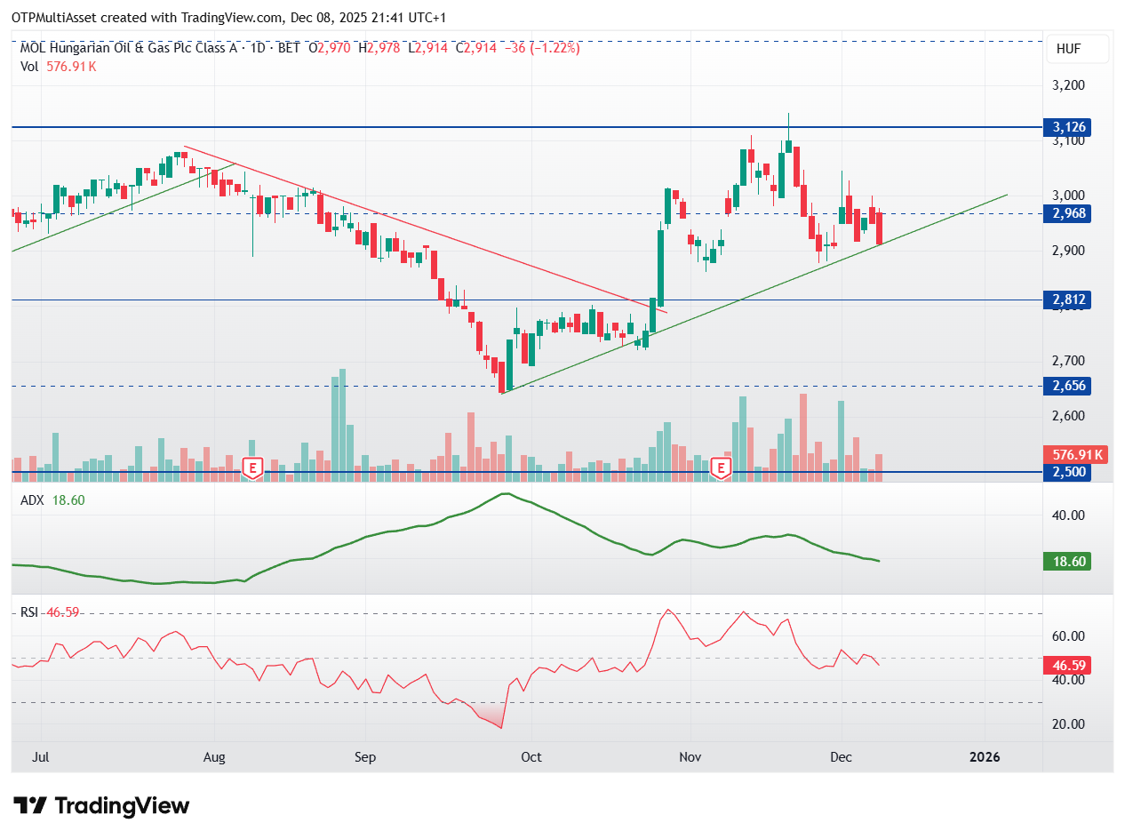 MOL_2025-12-08_21-41-05