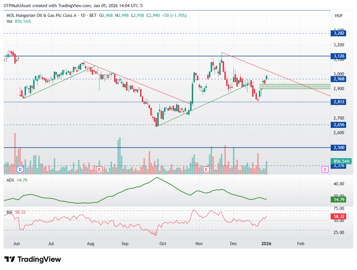 MOL_2026-01-05_20-04-34