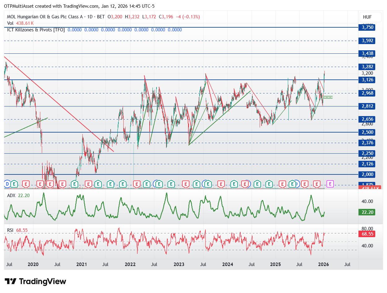 MOL_2026-01-12_20-45-31