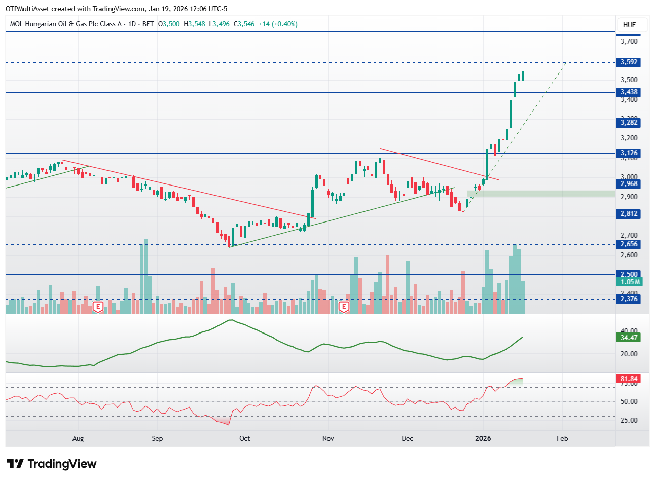 MOL_2026-01-19_18-06-19