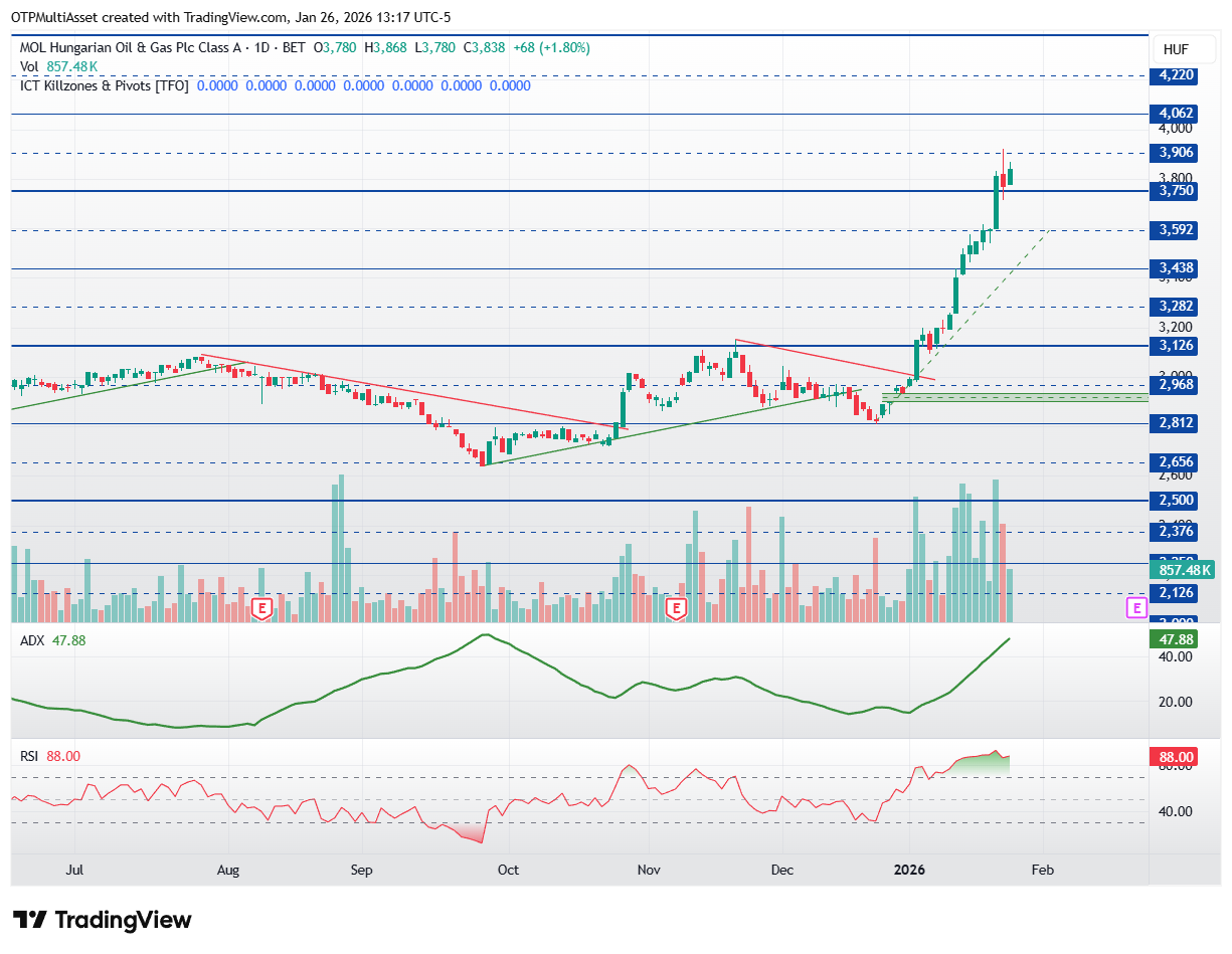 MOL_2026-01-26_19-17-01