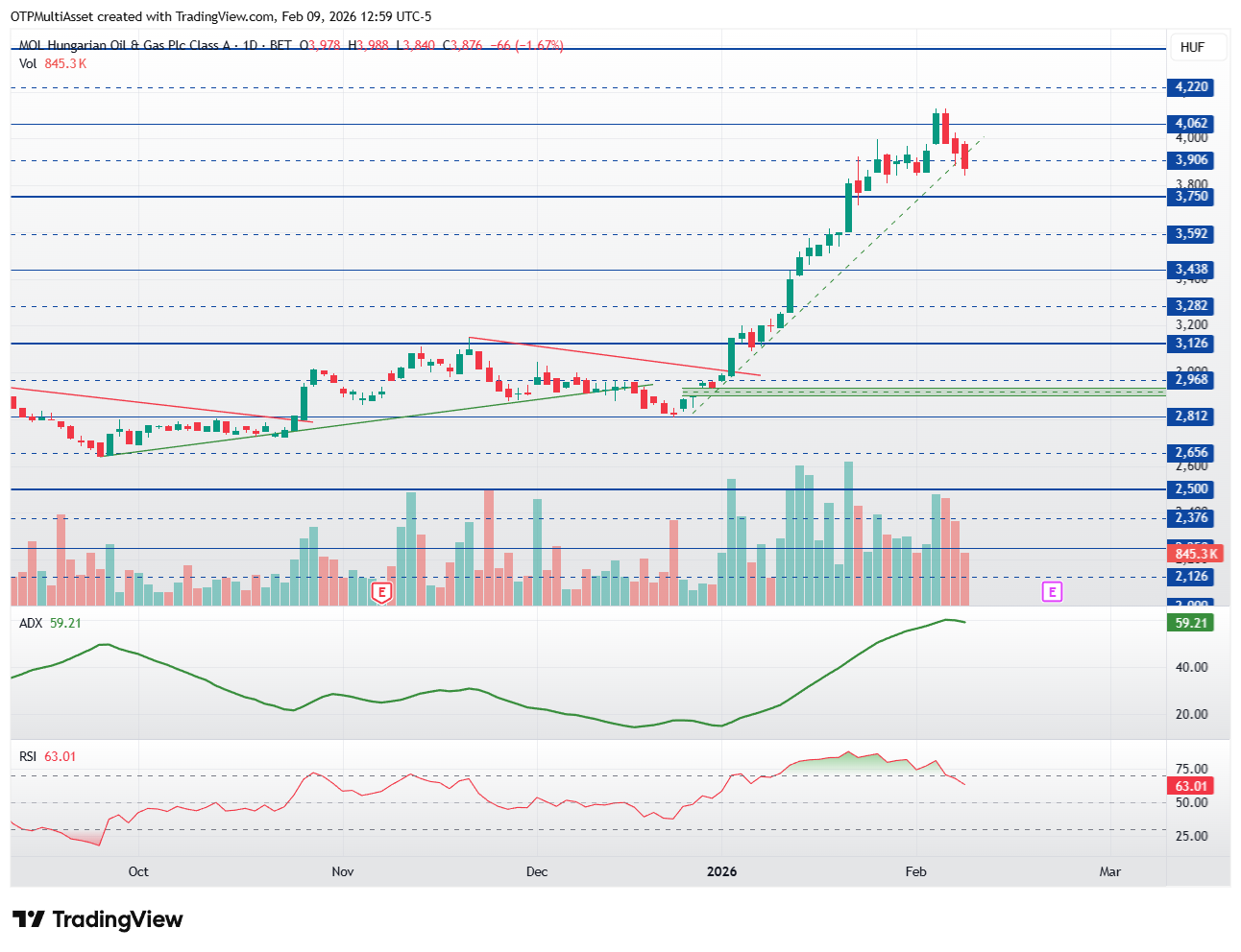 MOL_2026-02-09_18-59-07