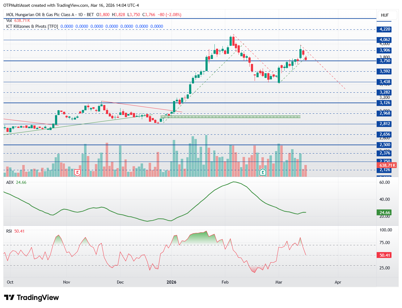 MOL_2026-03-16_19-04-13