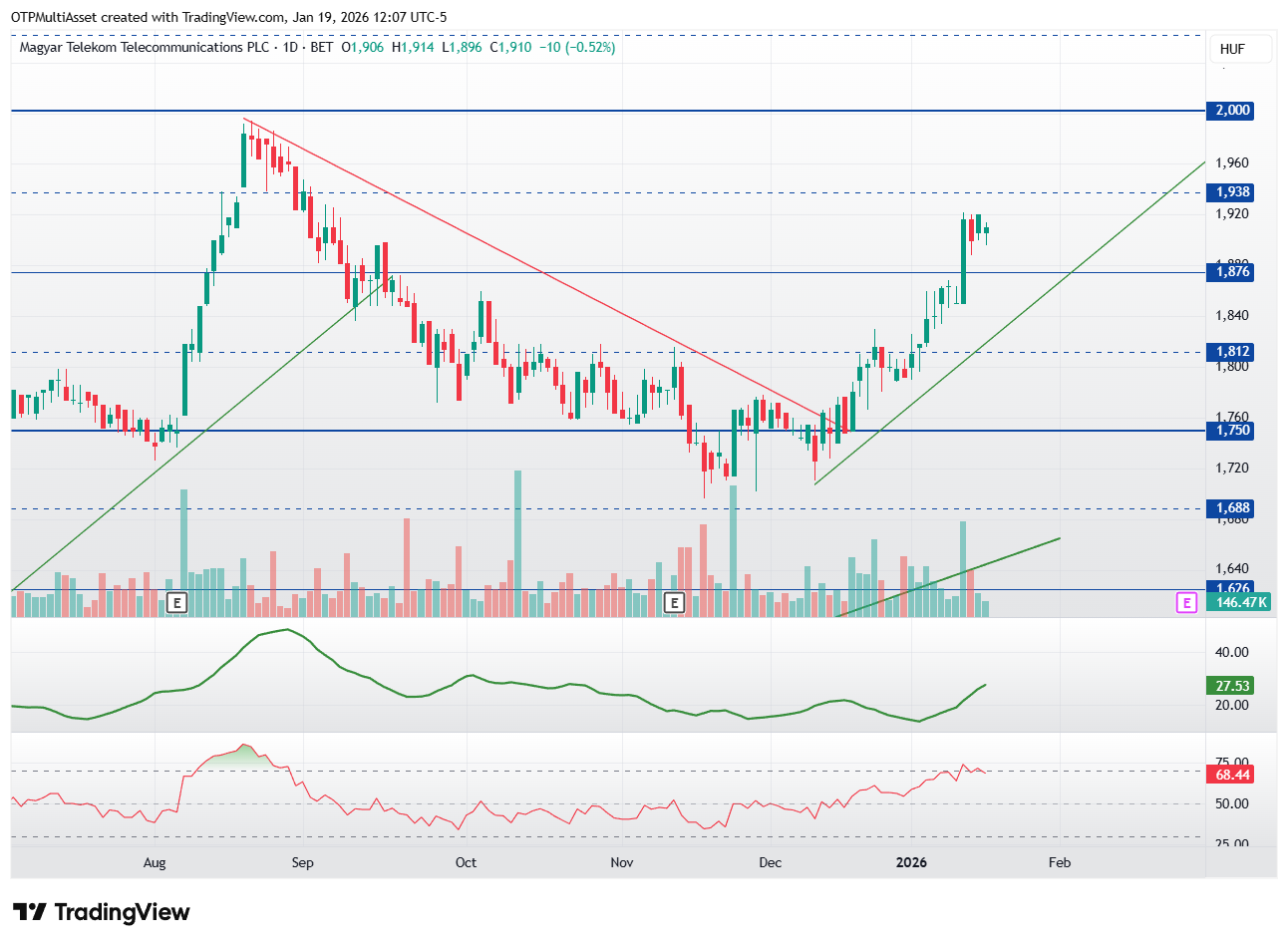 MTELEKOM_2026-01-19_18-07-38