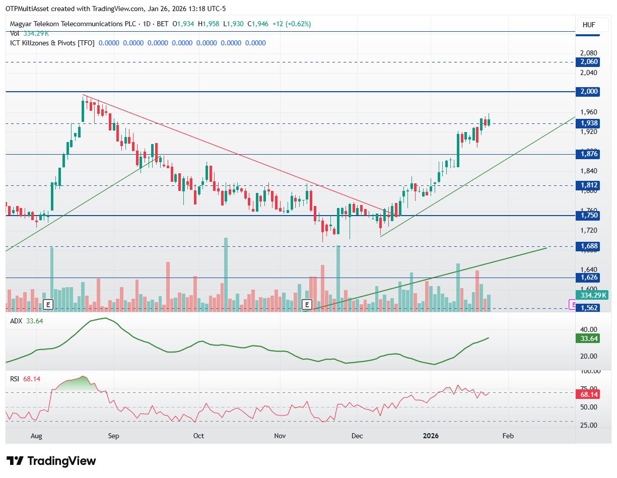 MTELEKOM_2026-01-26_19-18-25