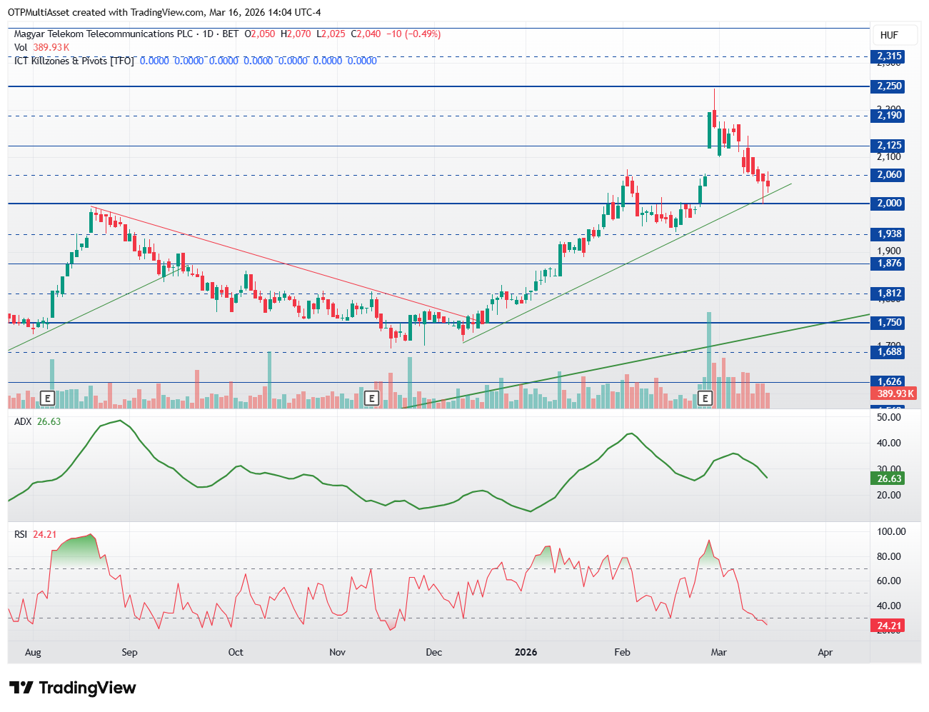 MTELEKOM_2026-03-16_19-04-54